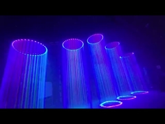 2.4G لاسلكي 36x15W Rgb Dmx LED Flood Light عمر طويل